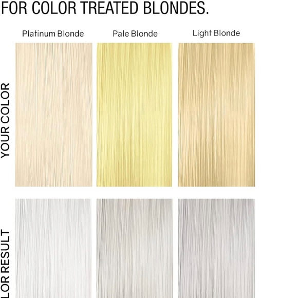 Fresh Semi Permanent Color Shampoo - Picture 2 of 4